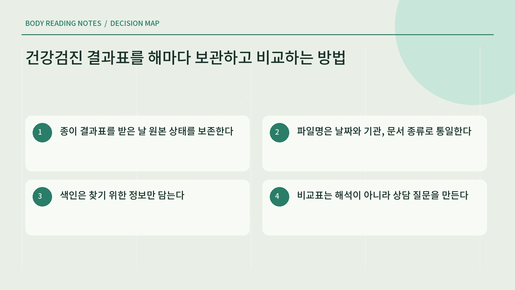 건강검진 결과표 원본과 색인을 분리하는 보관 안내