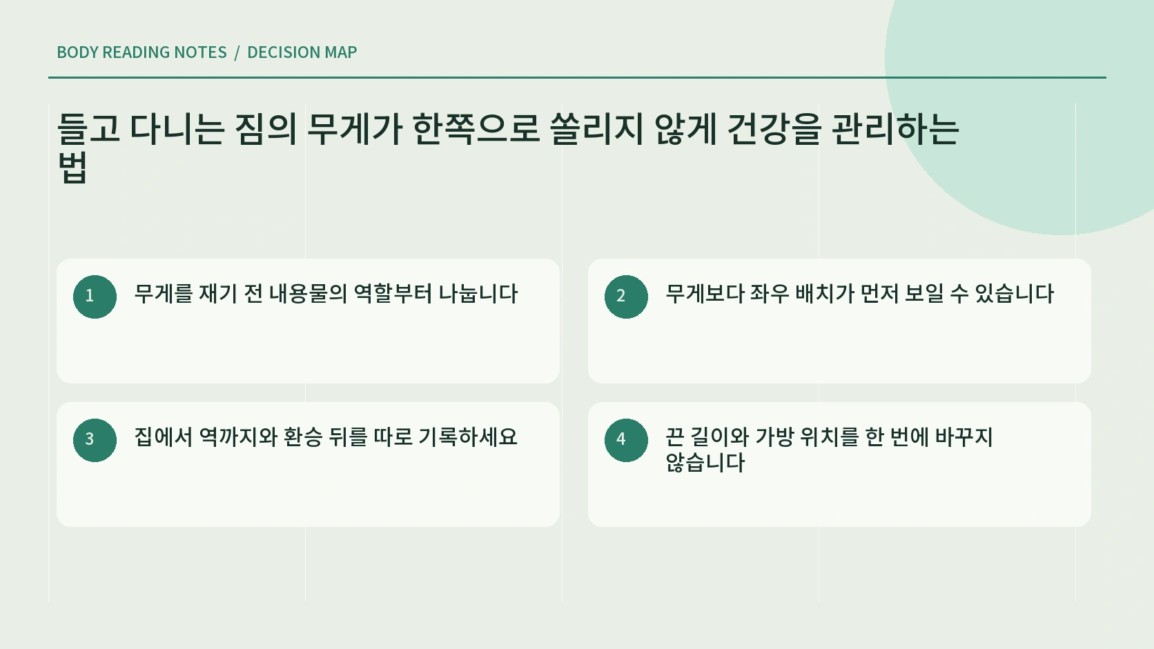 가방 무게 자세 점검표
