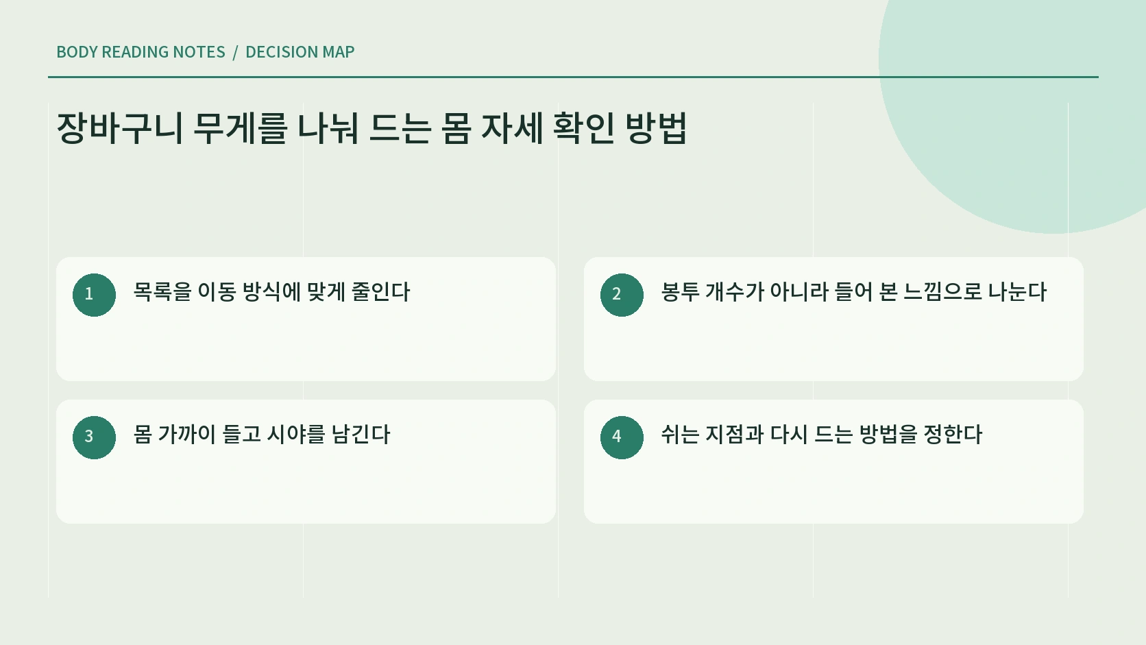 장보기 물품을 부피와 무게에 따라 두 가방으로 나누는 안내