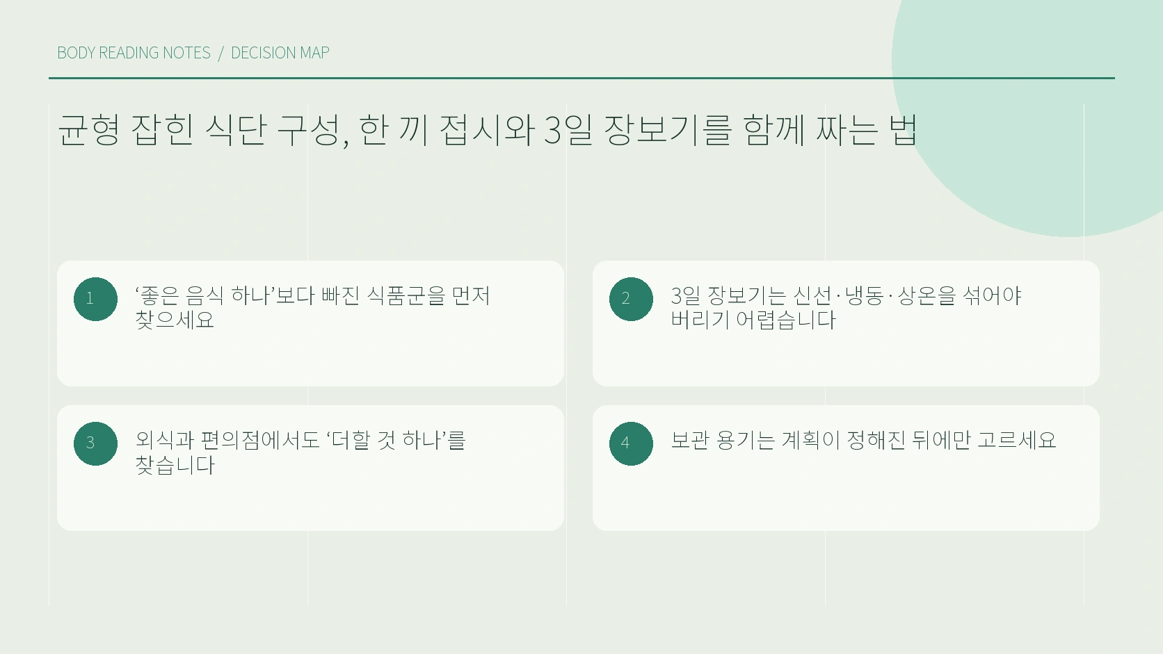 한 끼에서 확인할 식품군 질문 지도