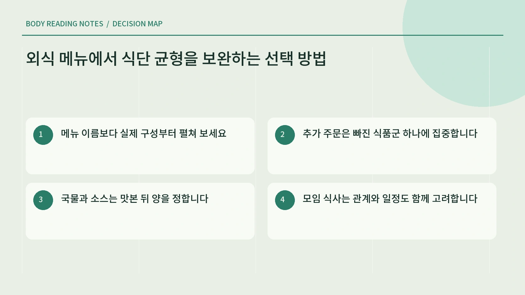 외식 식사 균형 관찰 순서 인포그래픽