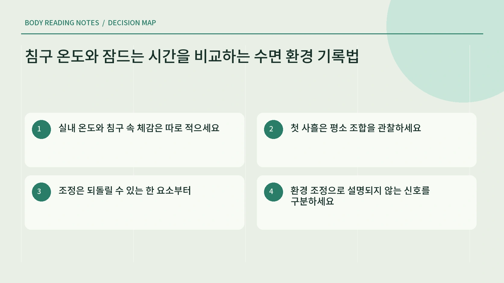 침구 조합과 몸의 체감 온도를 함께 적는 안내표