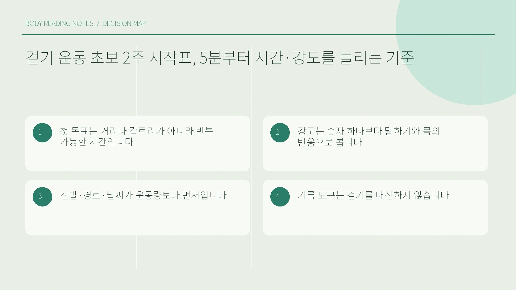 5분 걷기부터 시작하는 2주 달력
