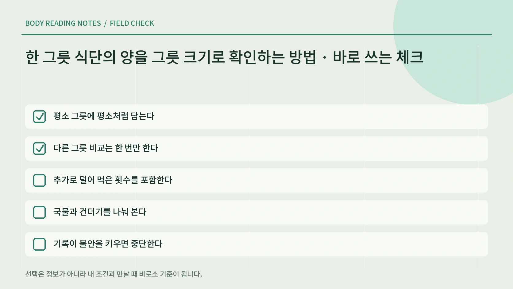 한 그릇 식사량 상황별 선택표 인포그래픽