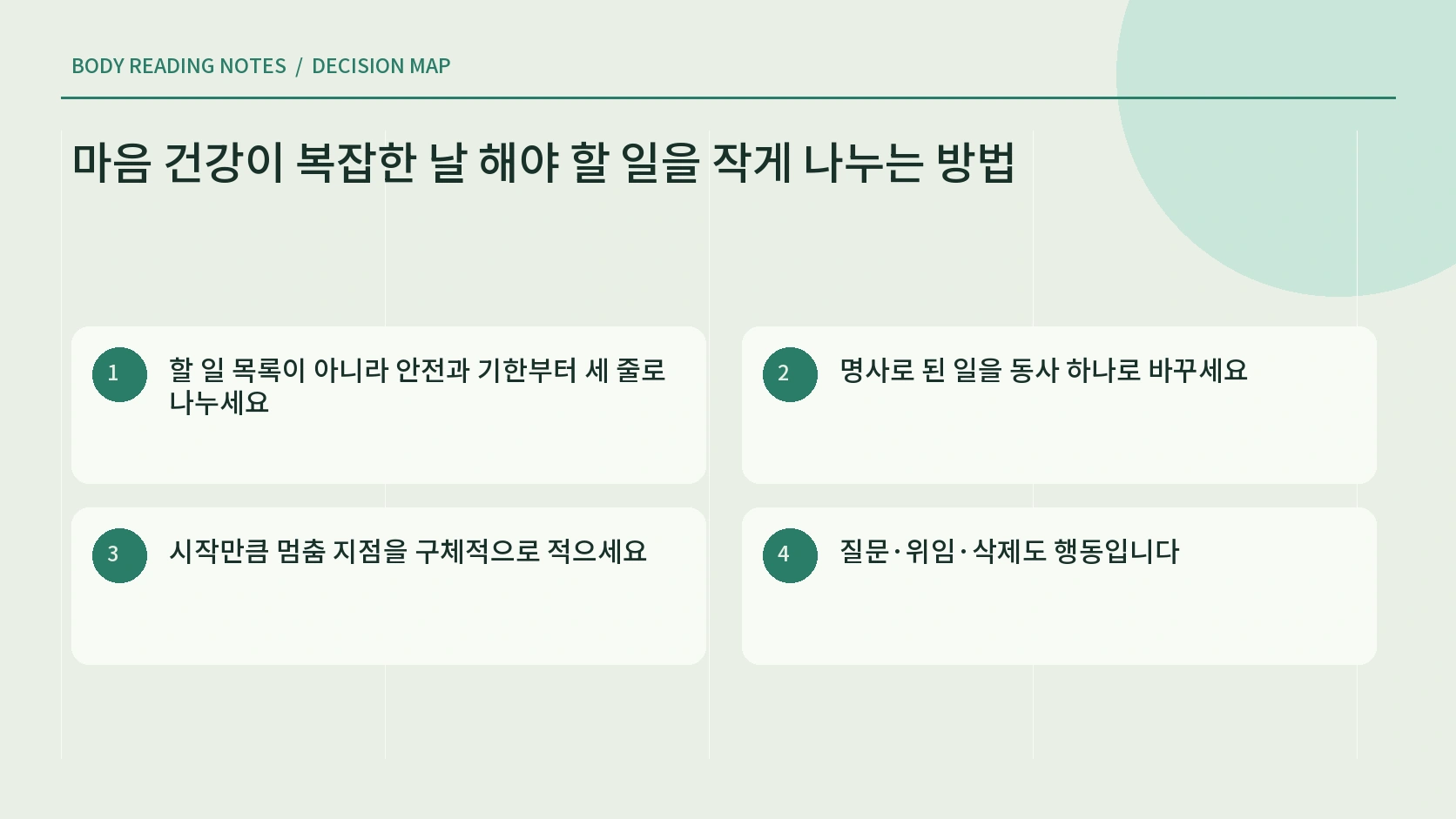 큰 할 일을 시작 행동과 멈춤 지점으로 나누는 안내