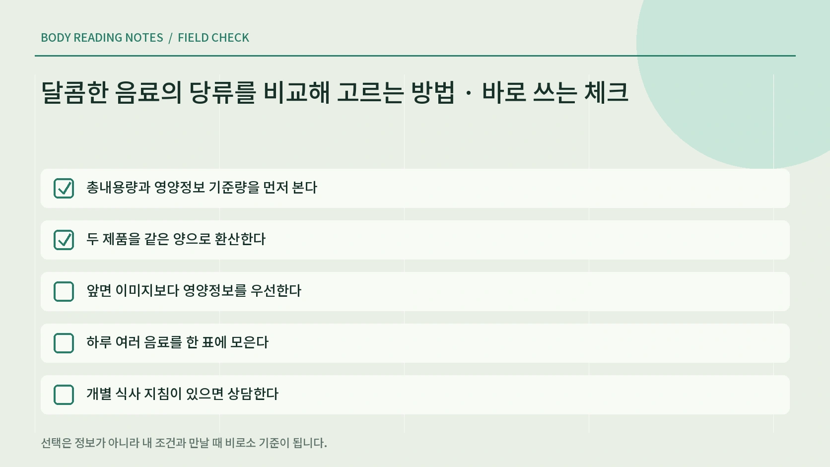 음료 당류 비교 상황별 선택표 인포그래픽