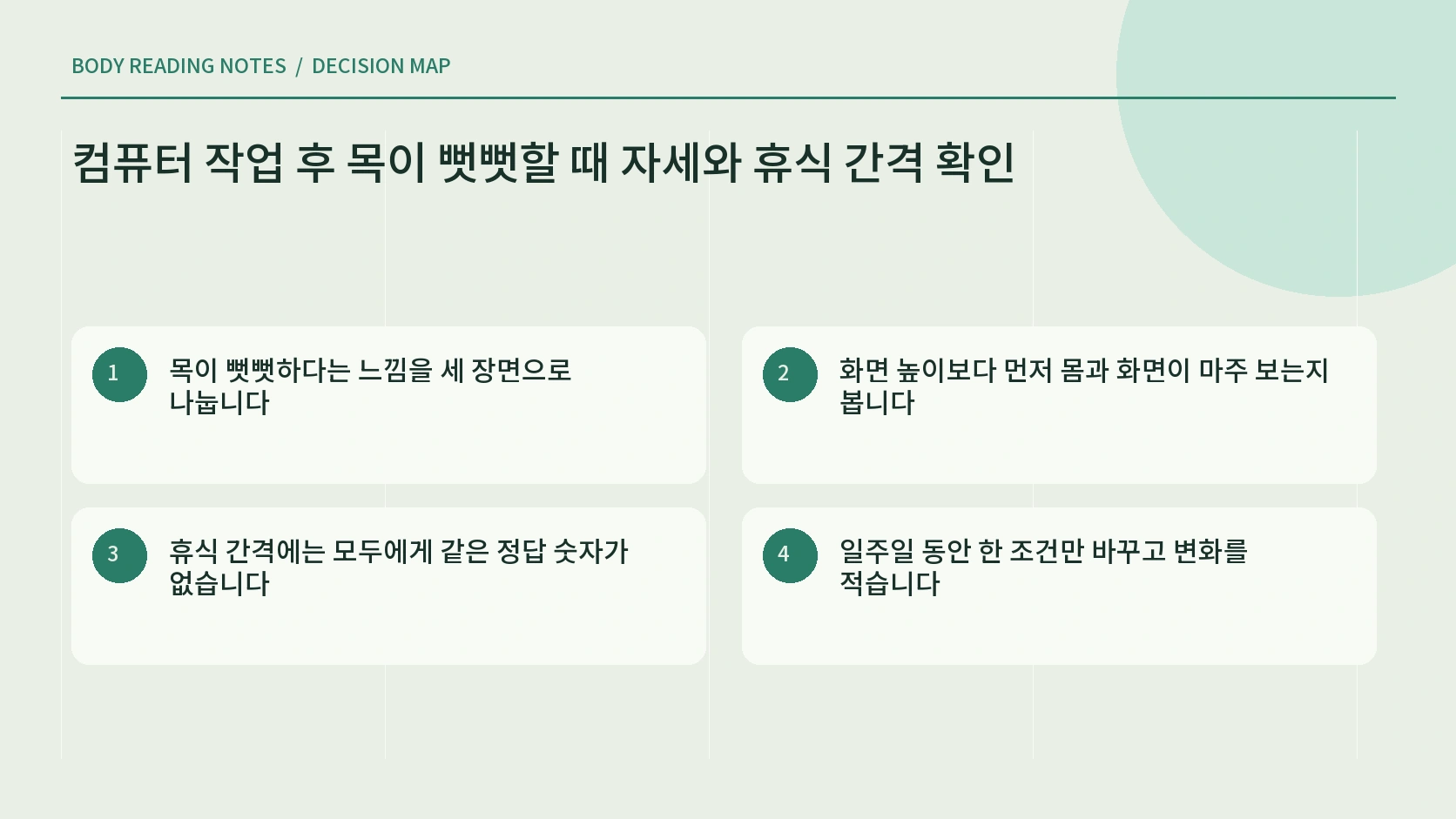 목과 머리 정렬부터 모니터, 키보드, 발 지지까지 확인하는 한글 작업환경 인포그래픽