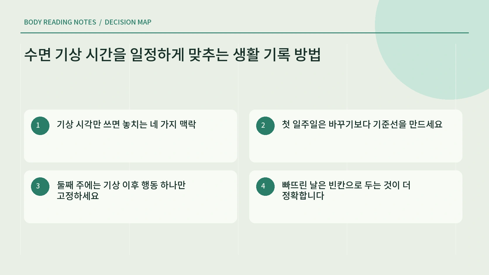 기상 시각과 아침 상태를 적는 일주일 기록표