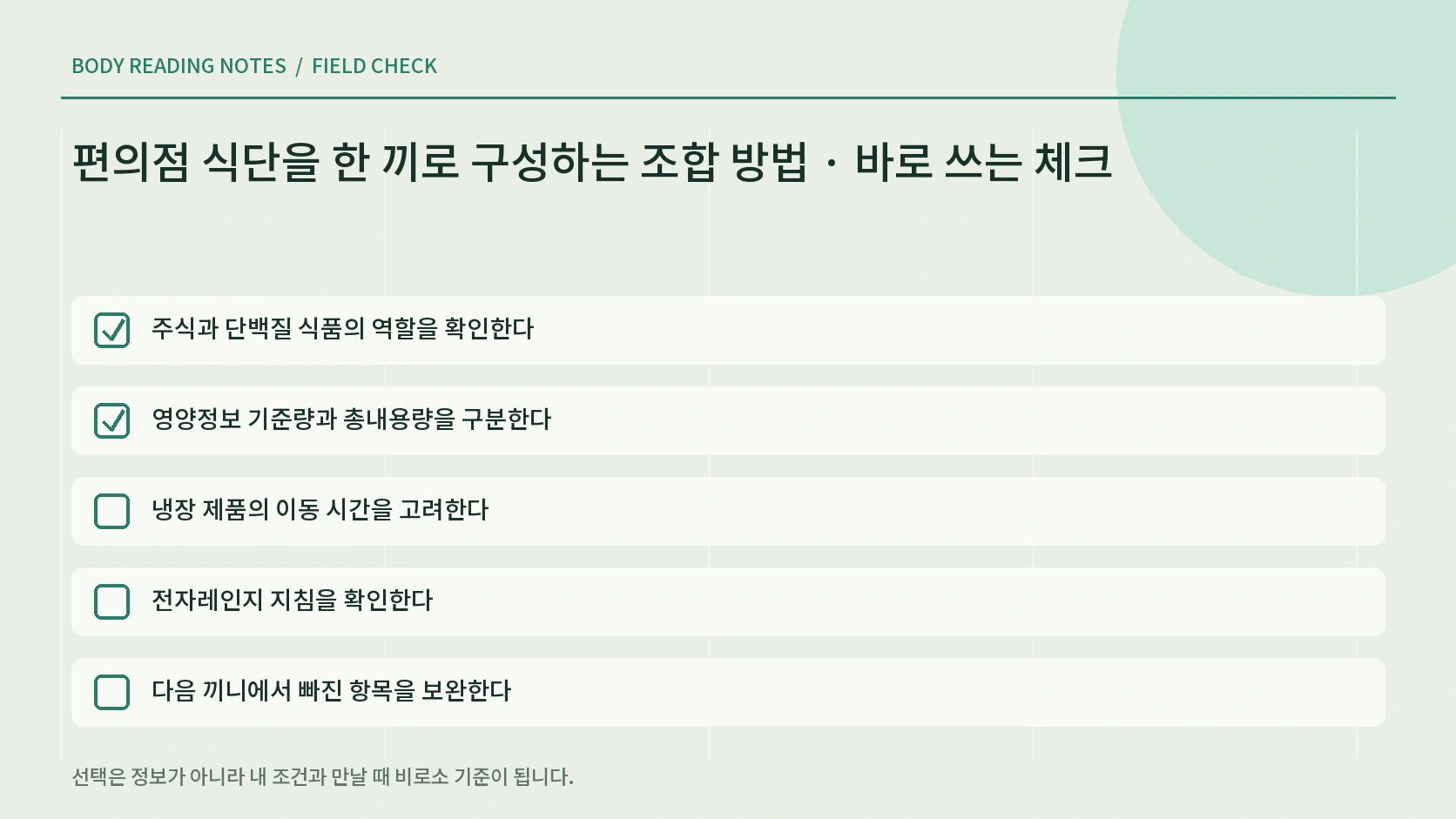 편의점 식사 조합 상황별 선택표 인포그래픽
