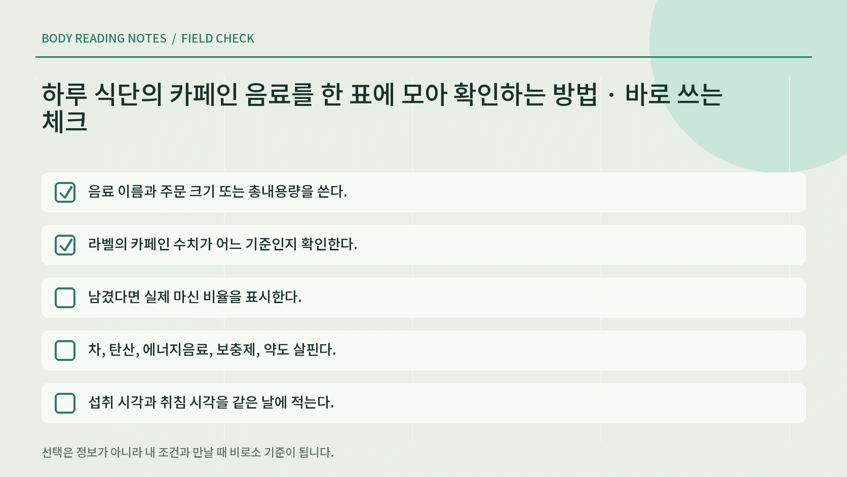 하루 식단의 카페인 음료를 한 표에 모아 확인하는 방법의 생활 체크리스트