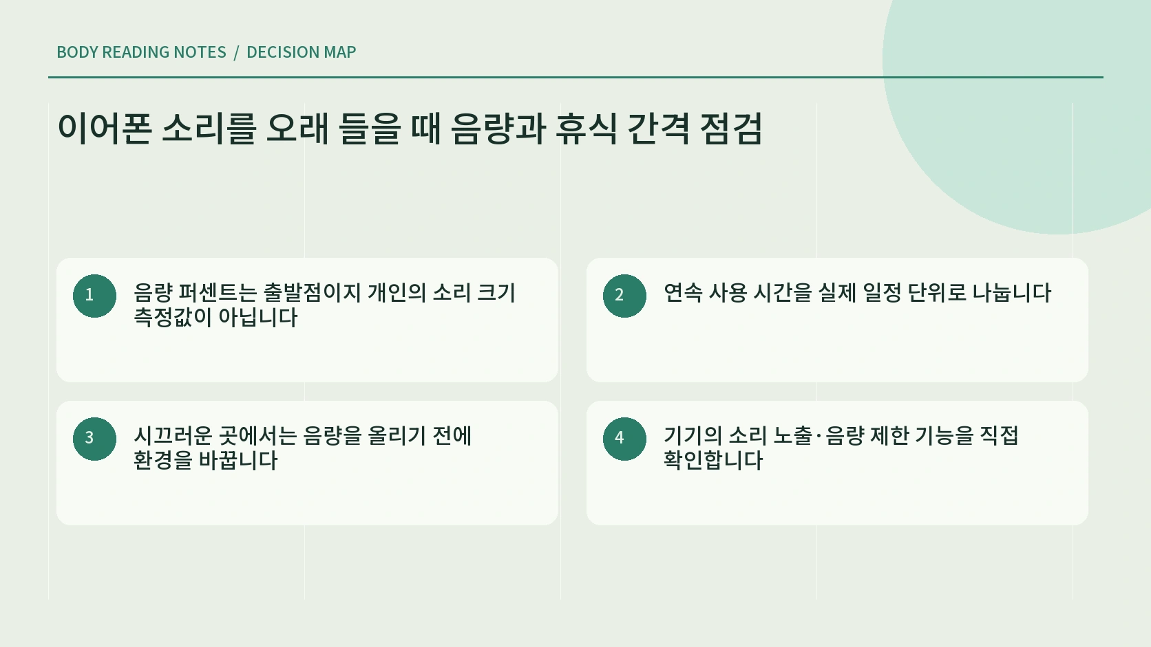이어폰 음량 시간 주변 소음 기기 노출 알림을 한 기록표에 연결하는 한글 인포그래픽