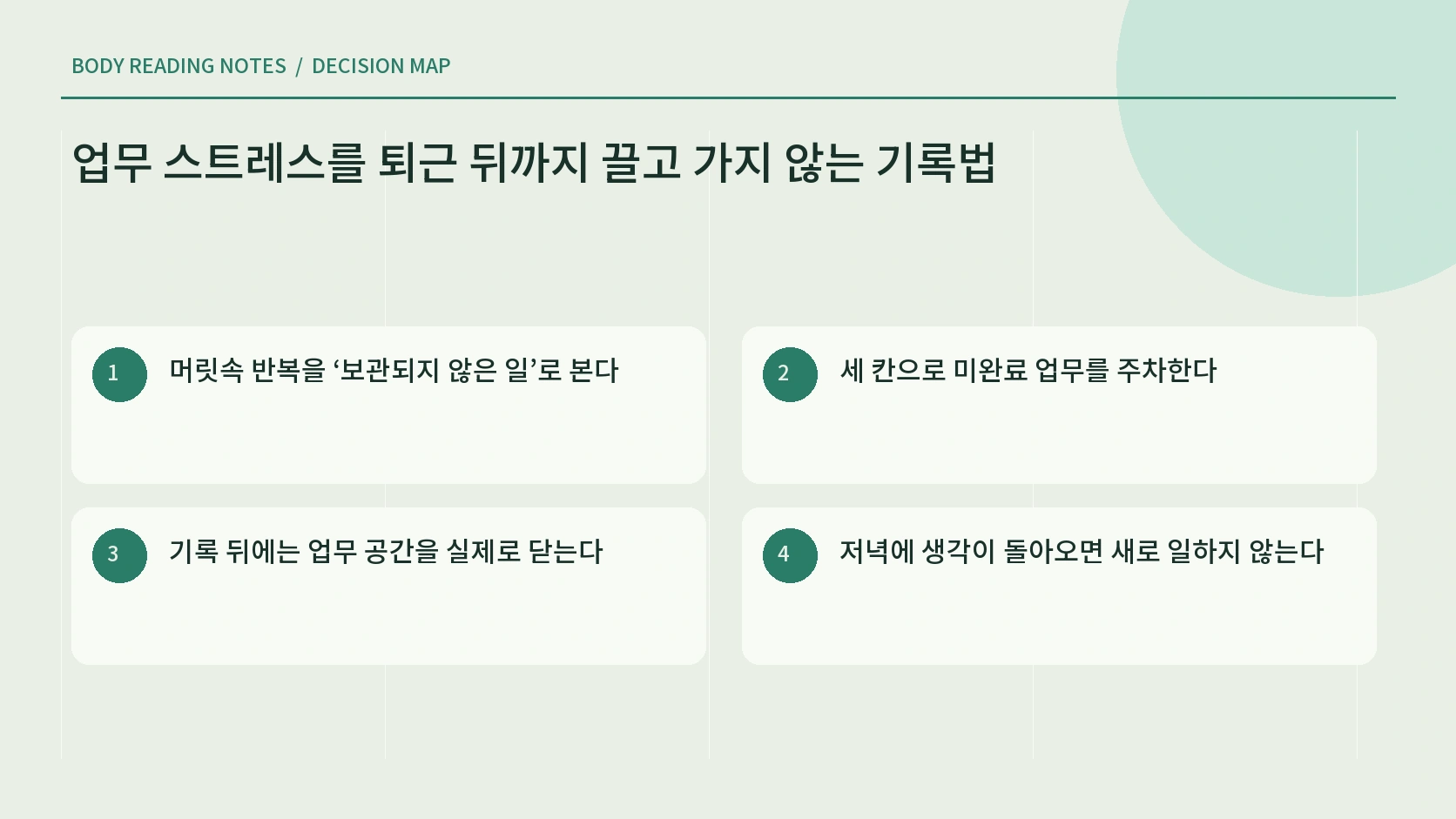 미완료 업무를 다음 행동으로 바꾸는 종료 기록 안내