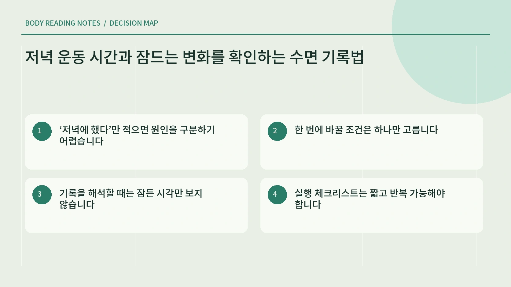 운동 강도와 종료 시각을 수면 기록에 연결하는 안내표