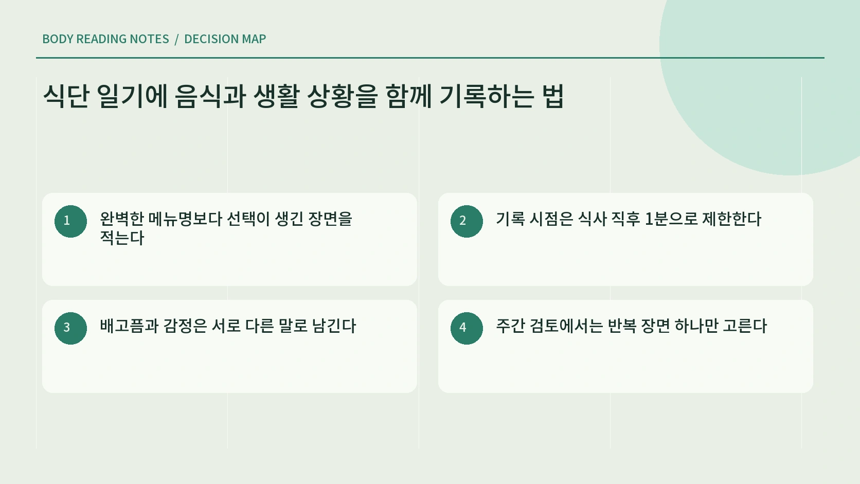 식단 일기에 음식과 생활 상황을 함께 기록하는 법의 실행 순서 안내