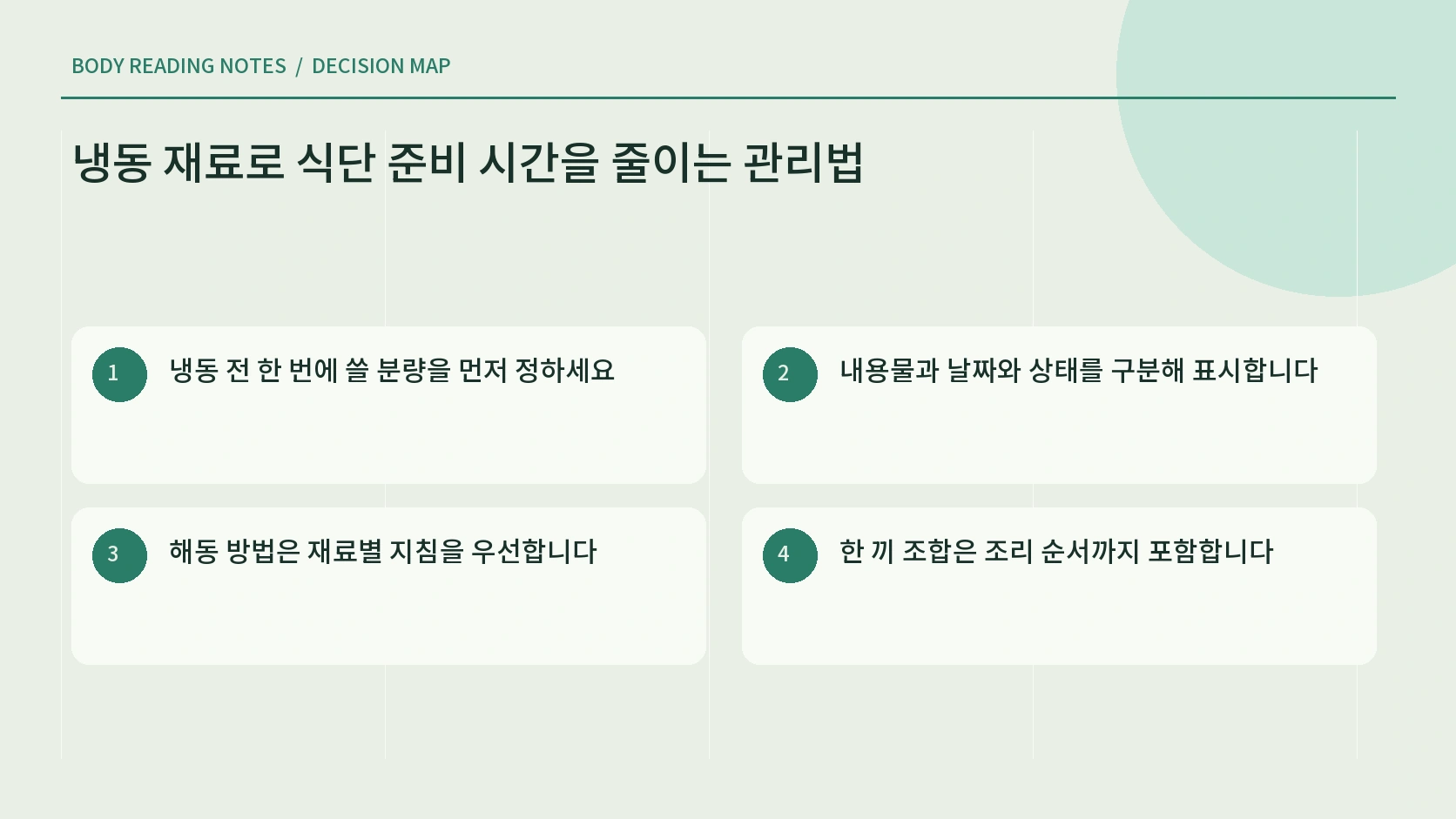 냉동 재료 식사 관찰 순서 인포그래픽