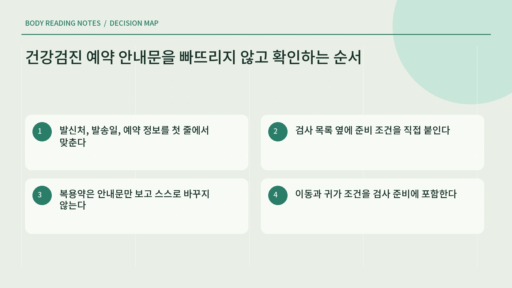 건강검진 안내문을 위에서 아래로 확인하는 순서