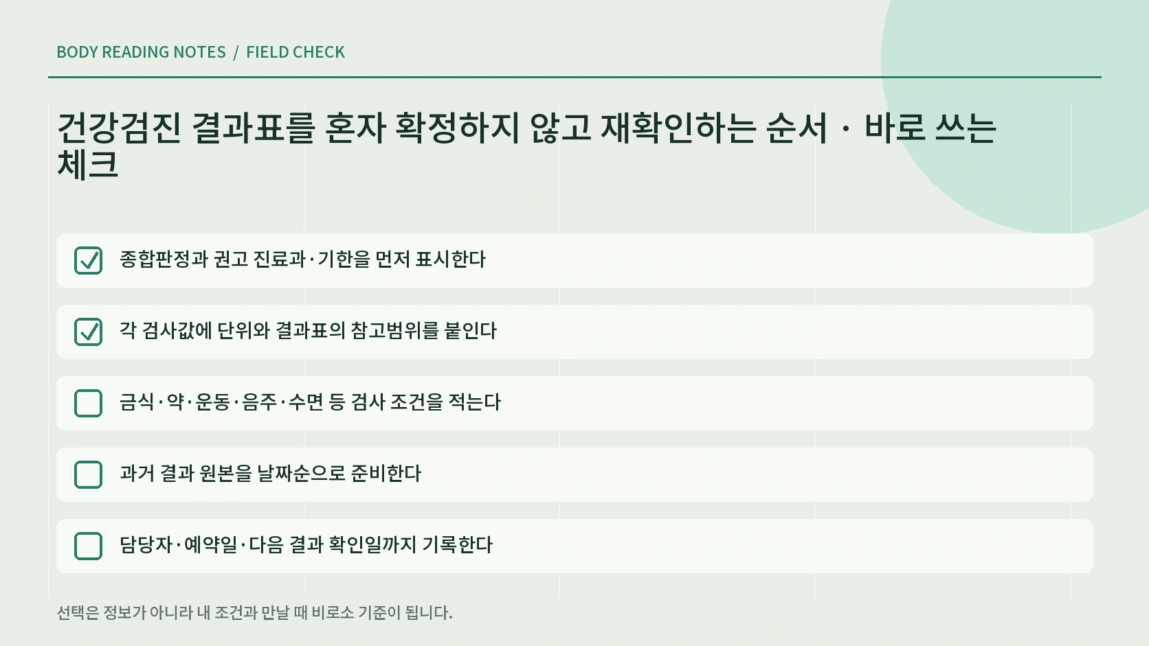 건강검진 결과 상담 전 질문과 재검 진료 일정을 확인하는 한글 체크리스트