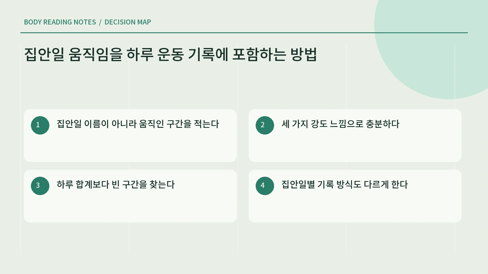 집안일을 준비 이동 작업 정리 구간으로 나눈 활동 지도