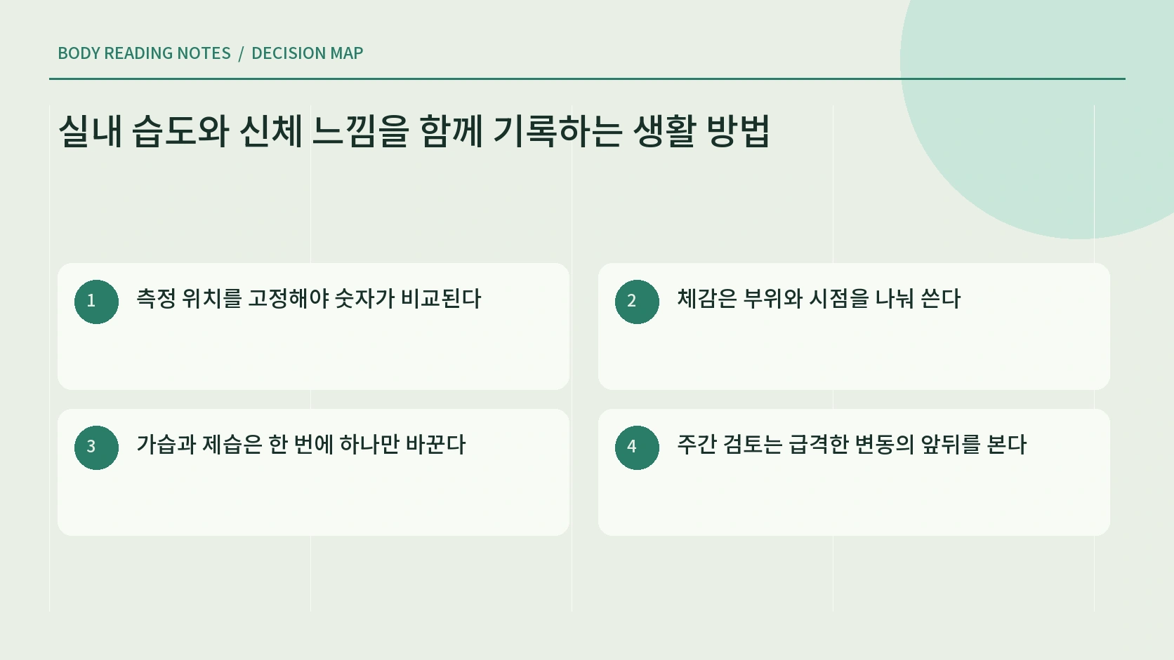 실내 습도와 신체 느낌을 함께 기록하는 생활 방법의 실행 순서 안내