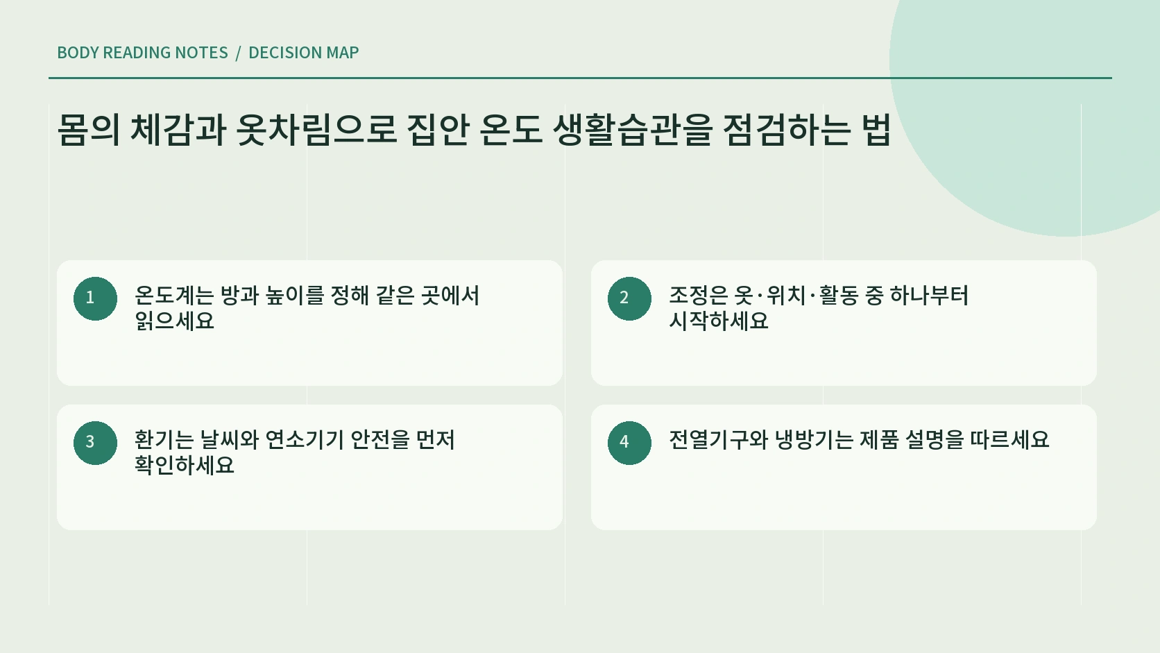 방 위치와 옷차림과 활동을 함께 적는 실내 온도 기록표