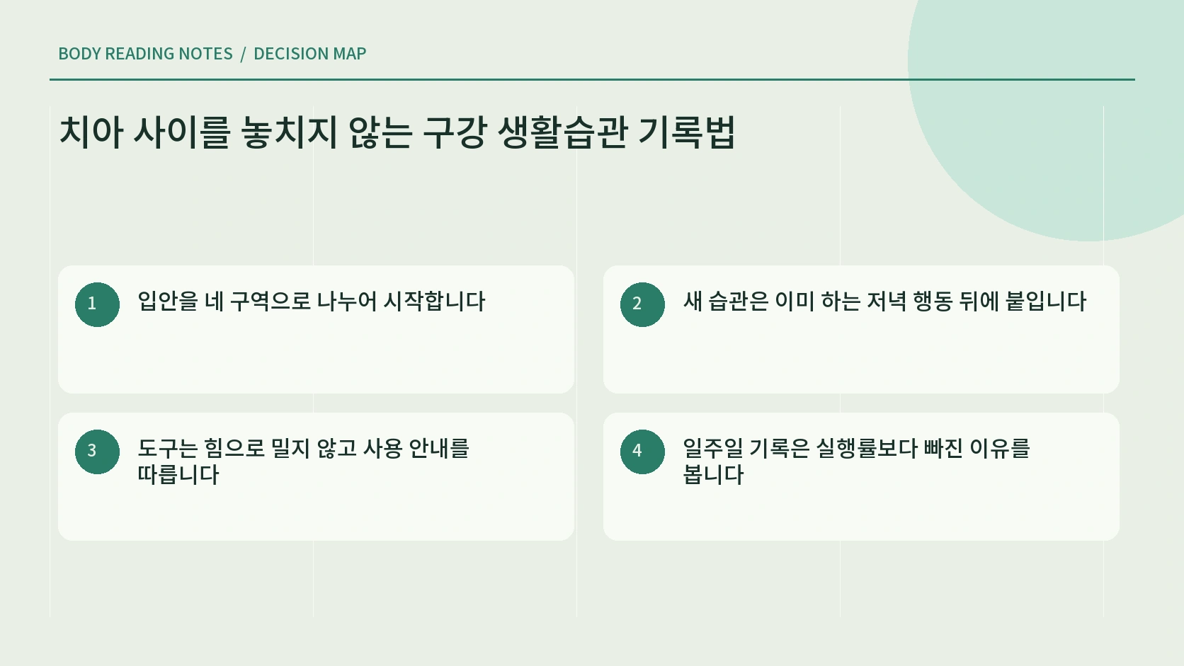 치아 사이 관리 구역 기록 안내