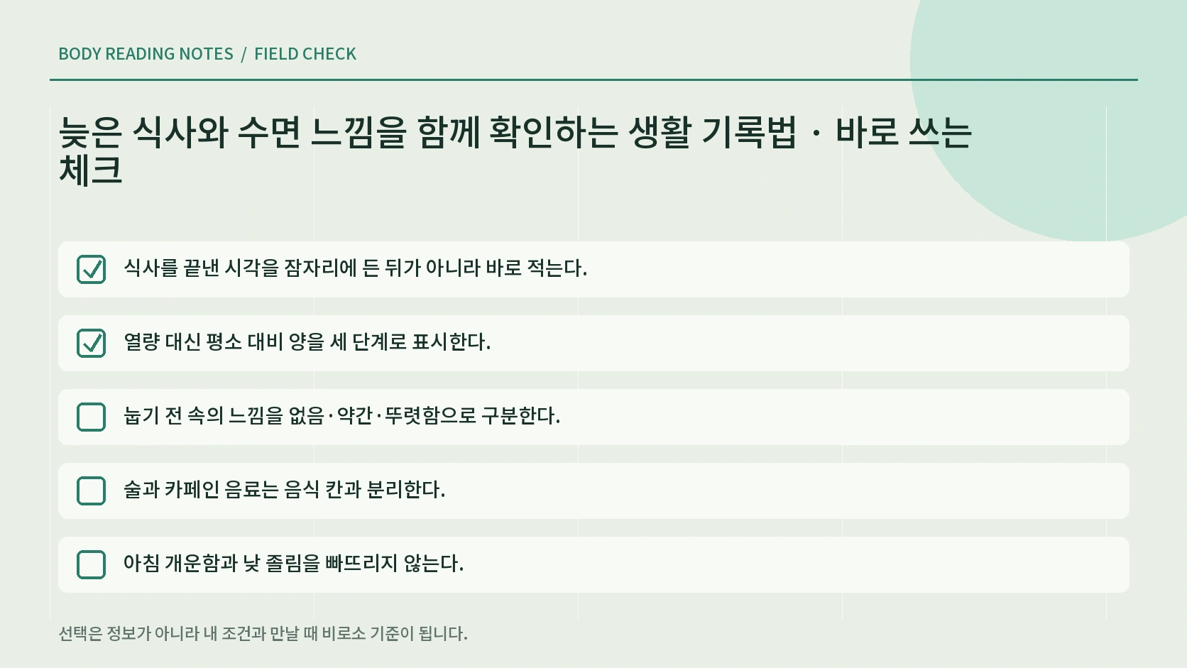 늦은 식사 뒤 수면 기록과 상담 기준 체크리스트
