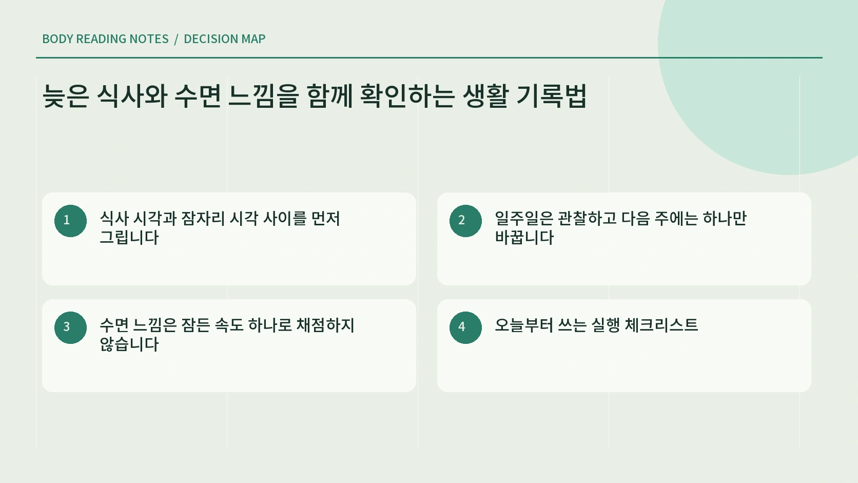 식사 종료부터 아침 상태까지 이어지는 수면 기록 안내