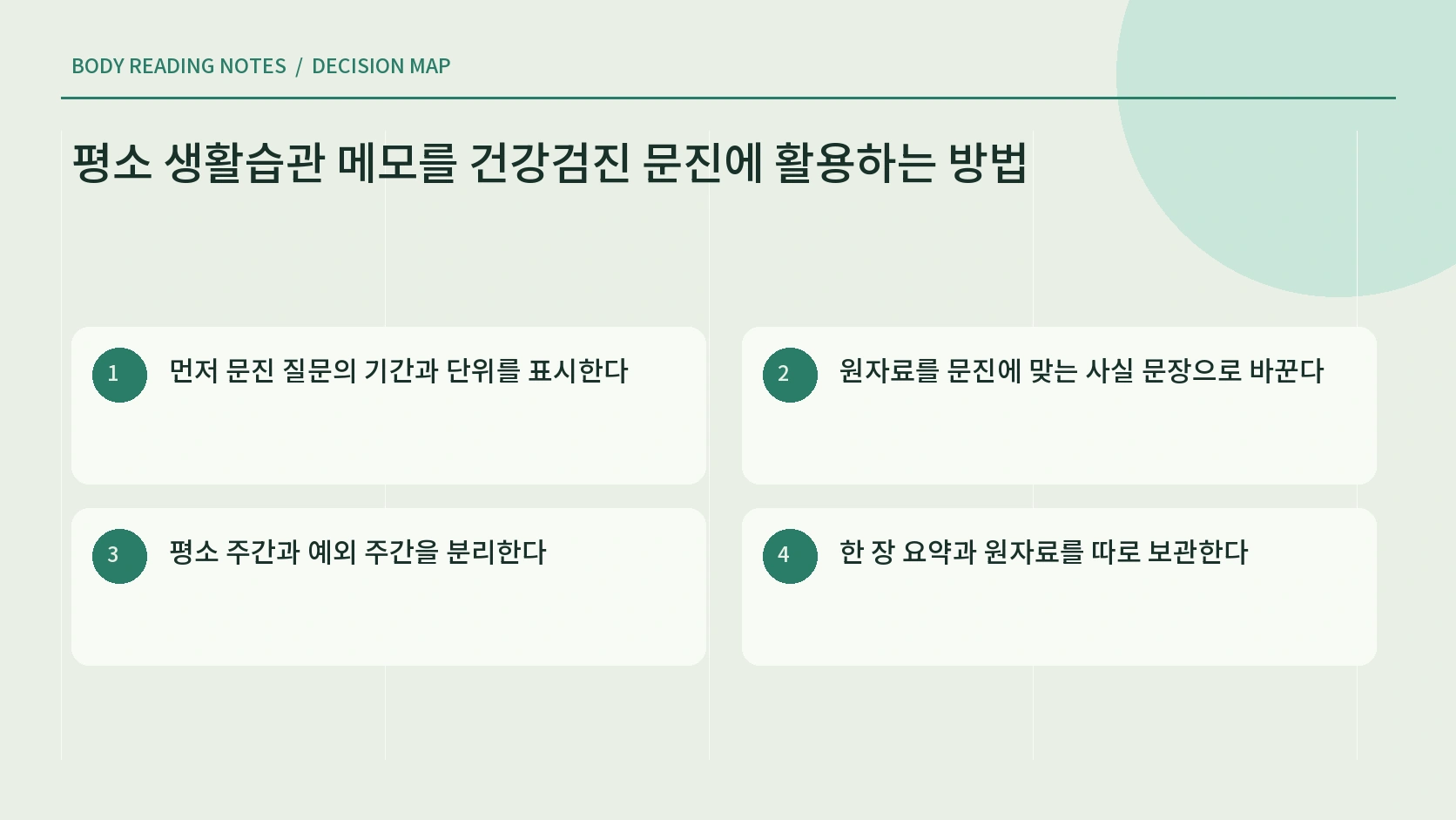 일상 메모를 검진 문진용 요약으로 바꾸는 안내
