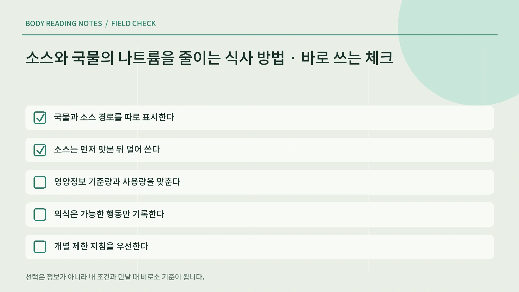 나트륨 식사 줄이기 상황별 선택표 인포그래픽