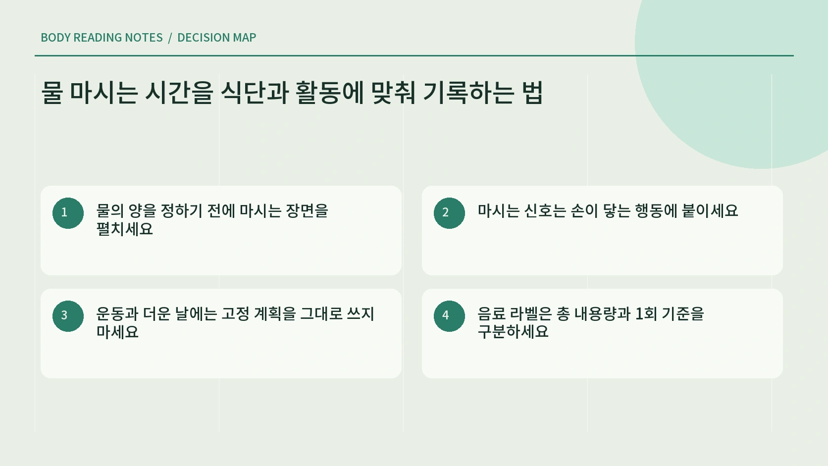 식사와 이동과 활동 신호에 물 마시기를 연결한 기록표