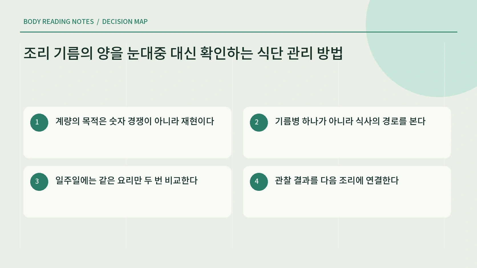 조리 기름의 양을 눈대중 대신 확인하는 식단 관리 방법의 실행 순서 안내