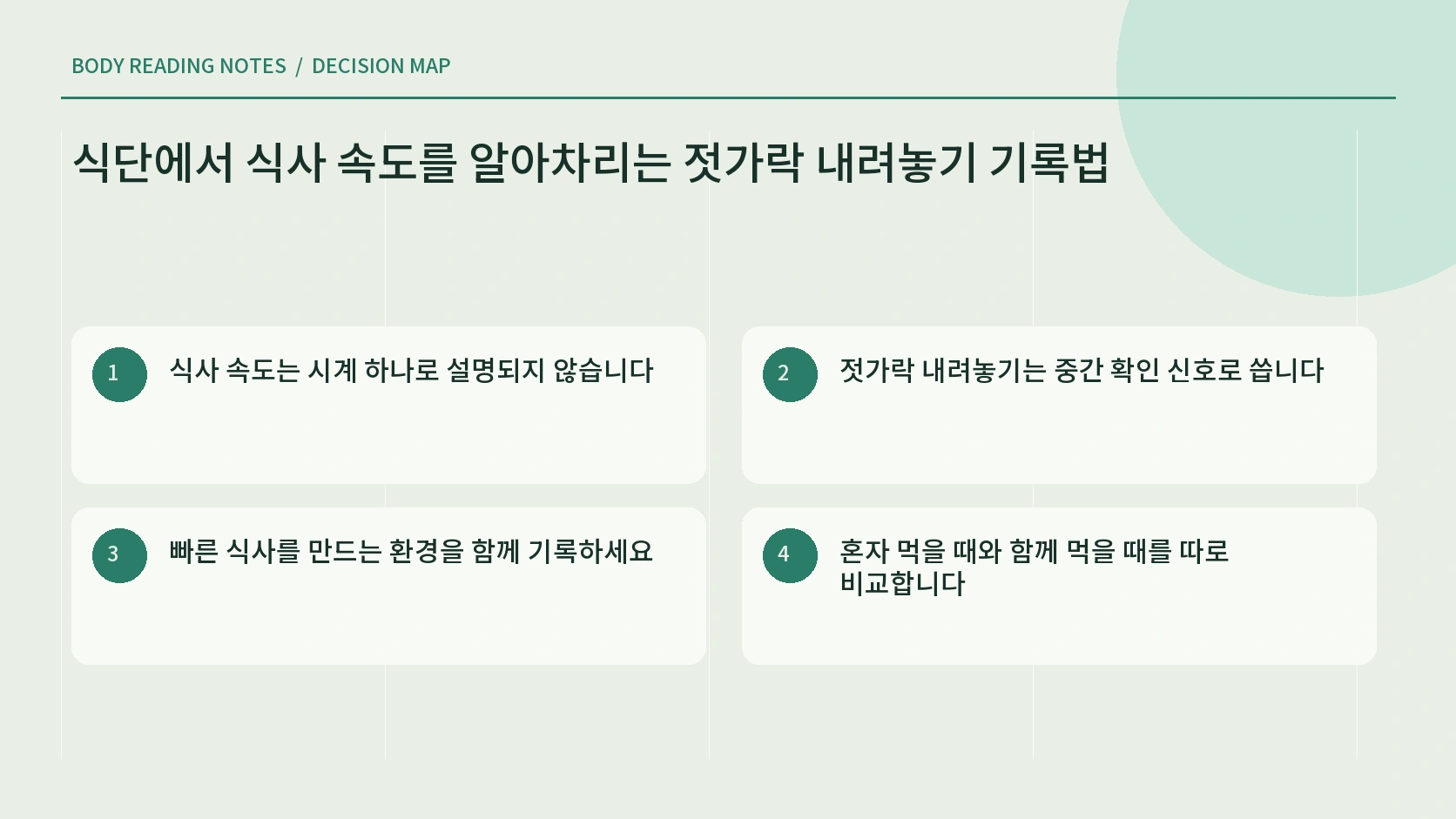 천천히 식사하는 법 관찰 순서 인포그래픽