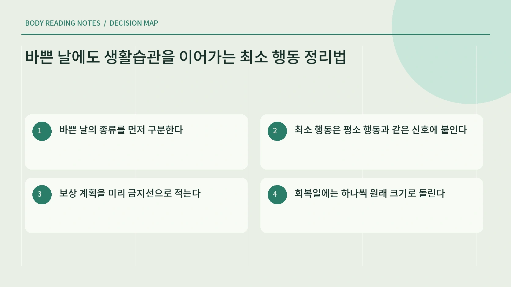 바쁜 날 최소 행동 선택 순서