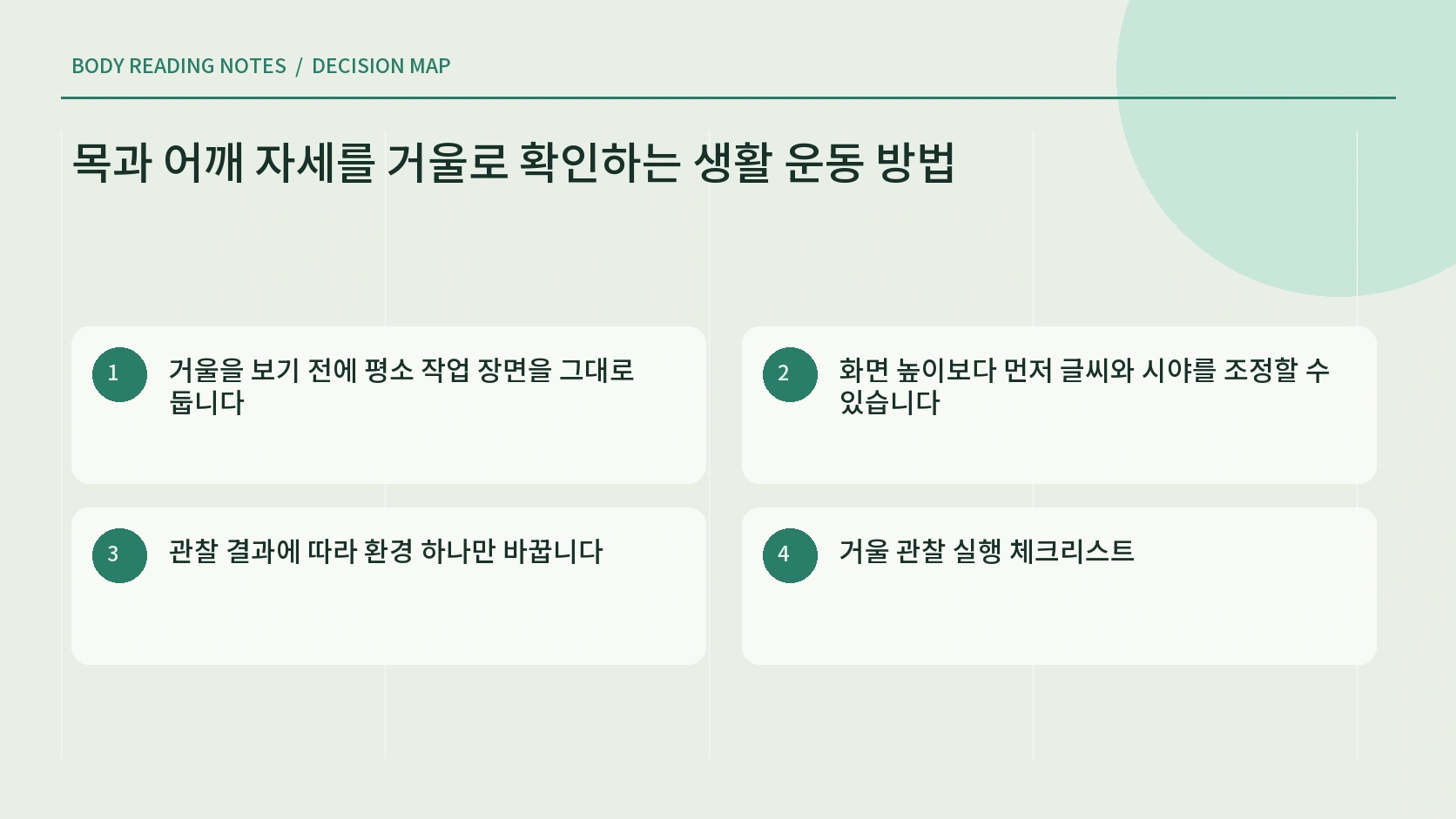 거울로 머리 어깨 팔 지지를 차례로 보는 자세 안내