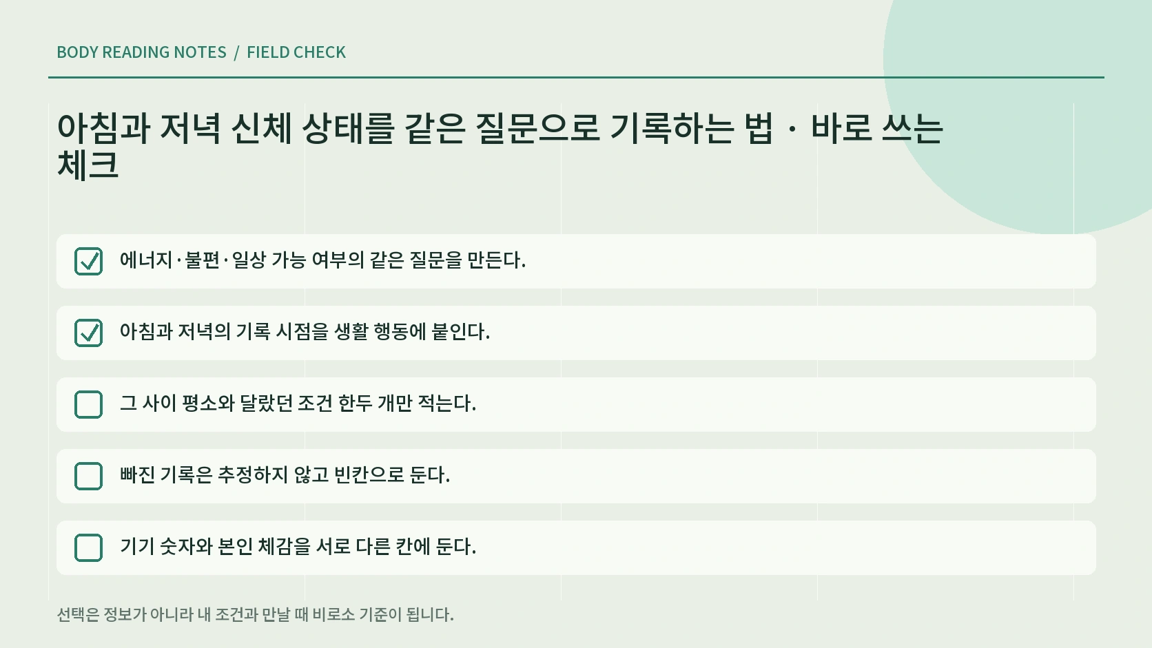 몸 상태 기록을 진료 준비 자료로 정리하는 체크리스트