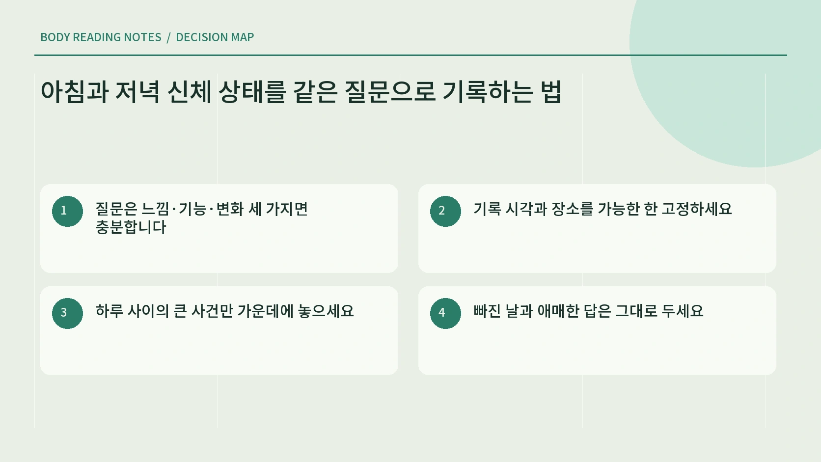 아침과 저녁의 동일 질문을 나란히 적는 기록 안내