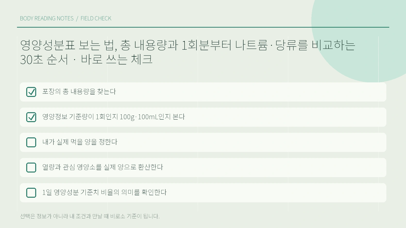 서로 다른 기준량을 같은 섭취량으로 환산하는 비교 예시