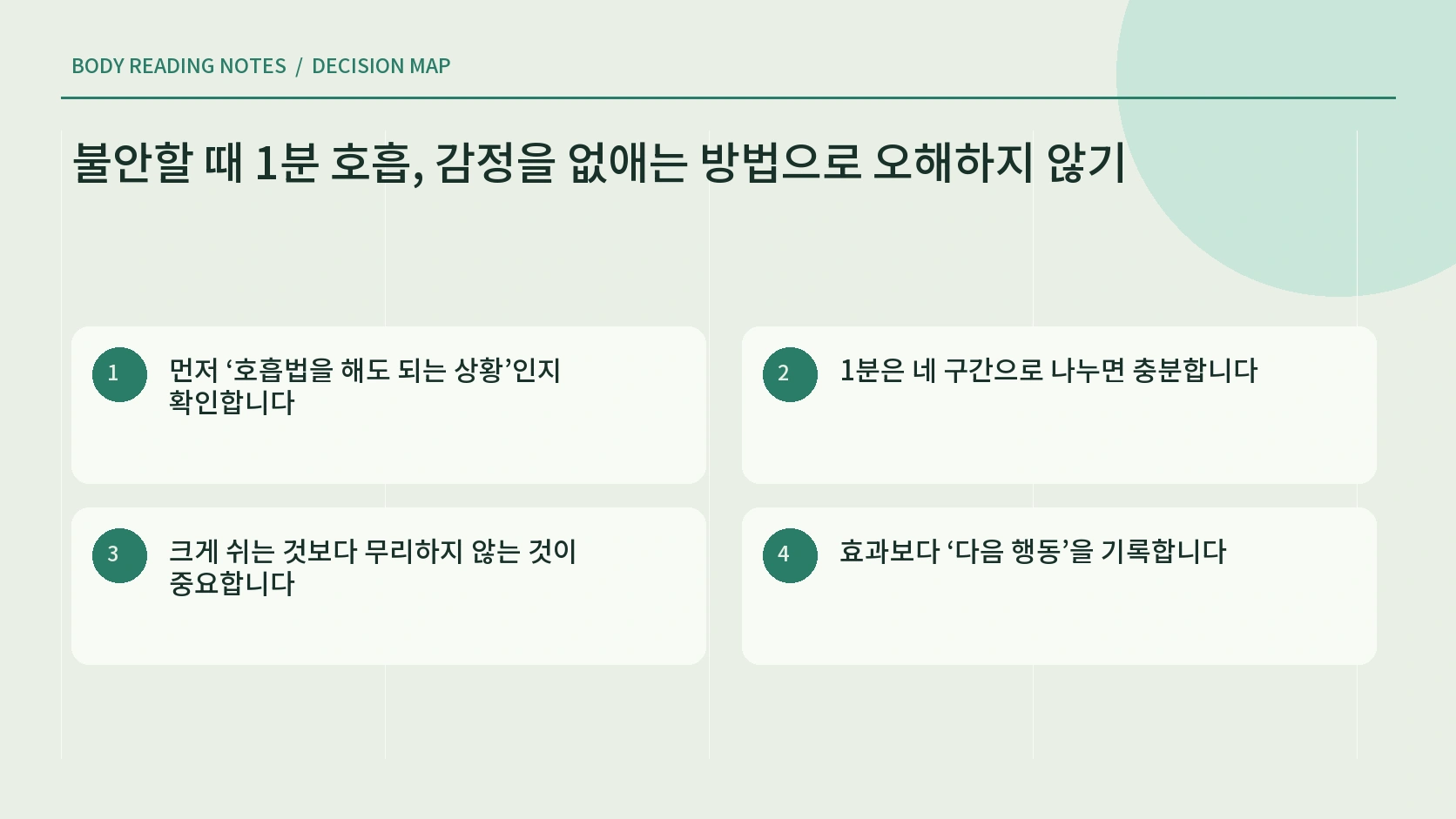 안전 확인 자세 정돈 호흡 관찰 다음 행동을 연결한 한글 인포그래픽