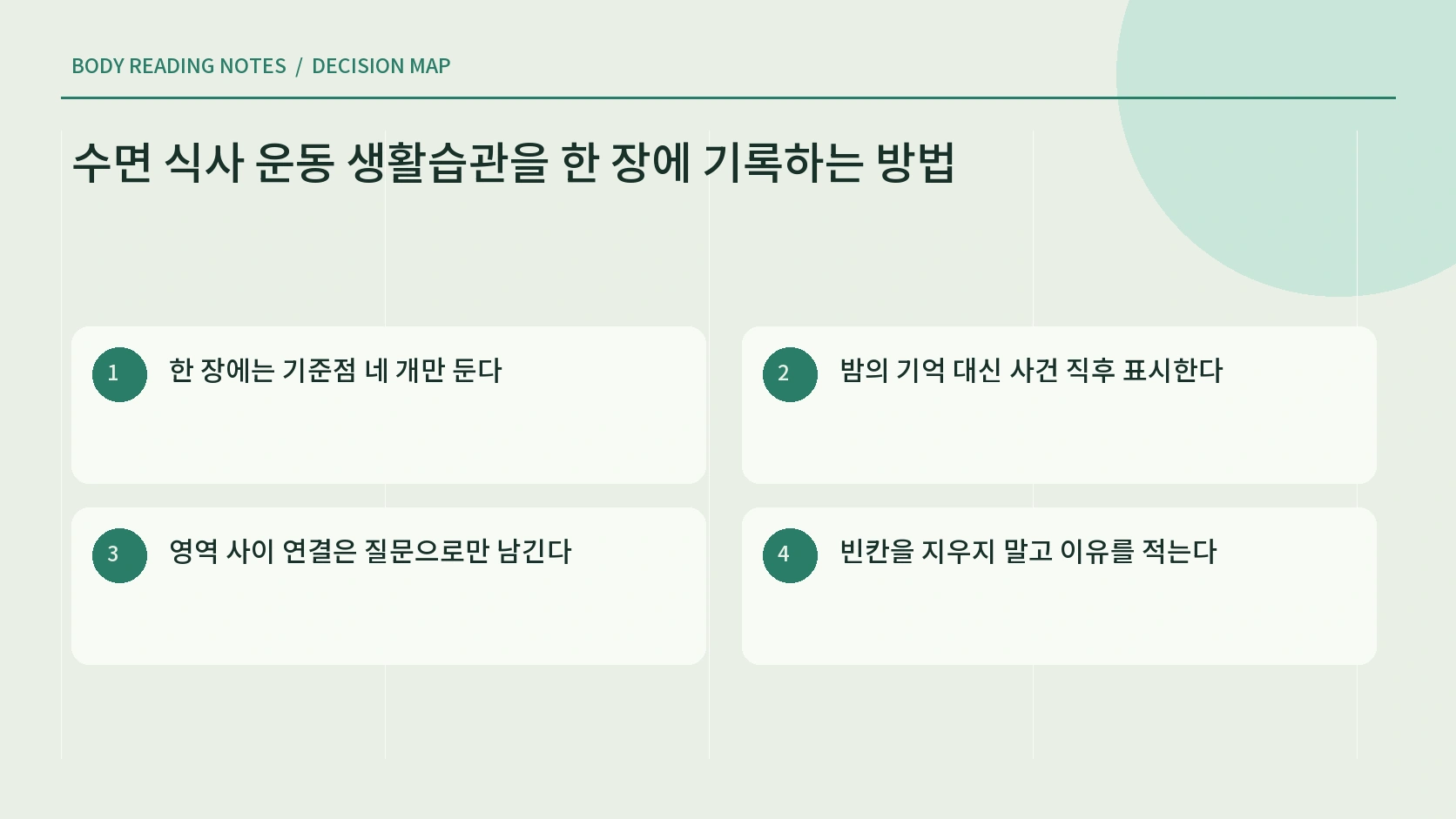 한 장 생활습관 기록 구성 안내