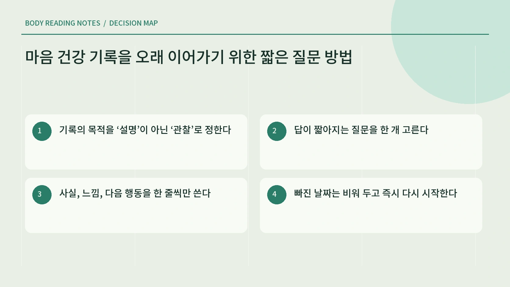 매일 답할 한 문장 마음 질문을 고르는 기준