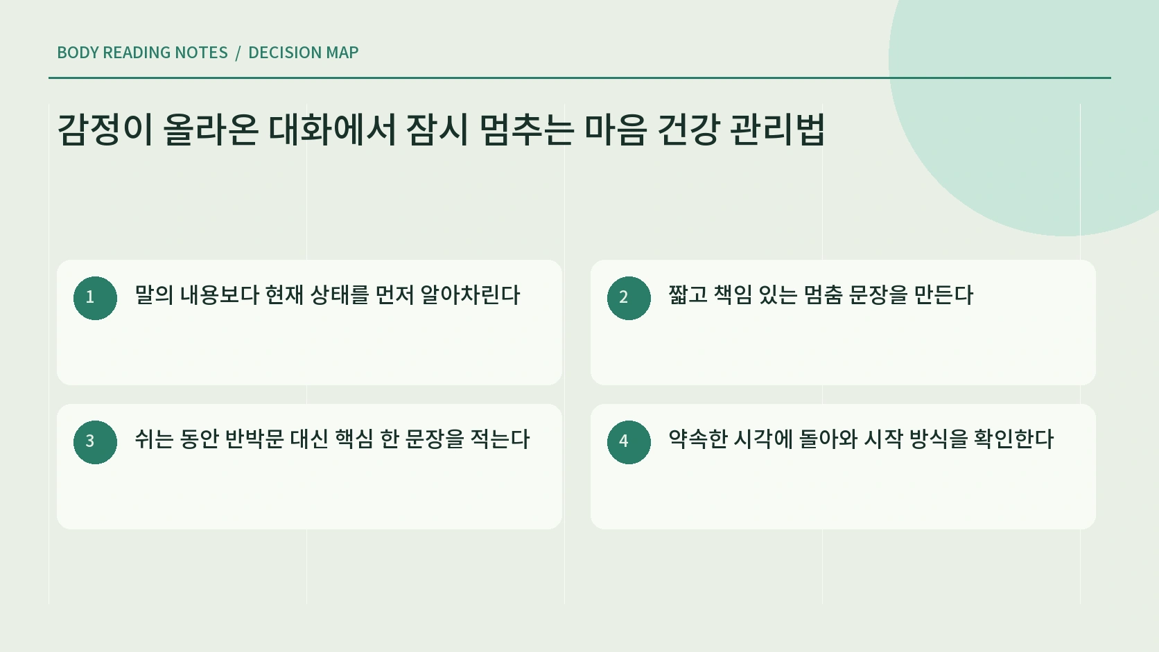 감정 대화에서 사용할 멈춤 문장과 재개 약속 안내