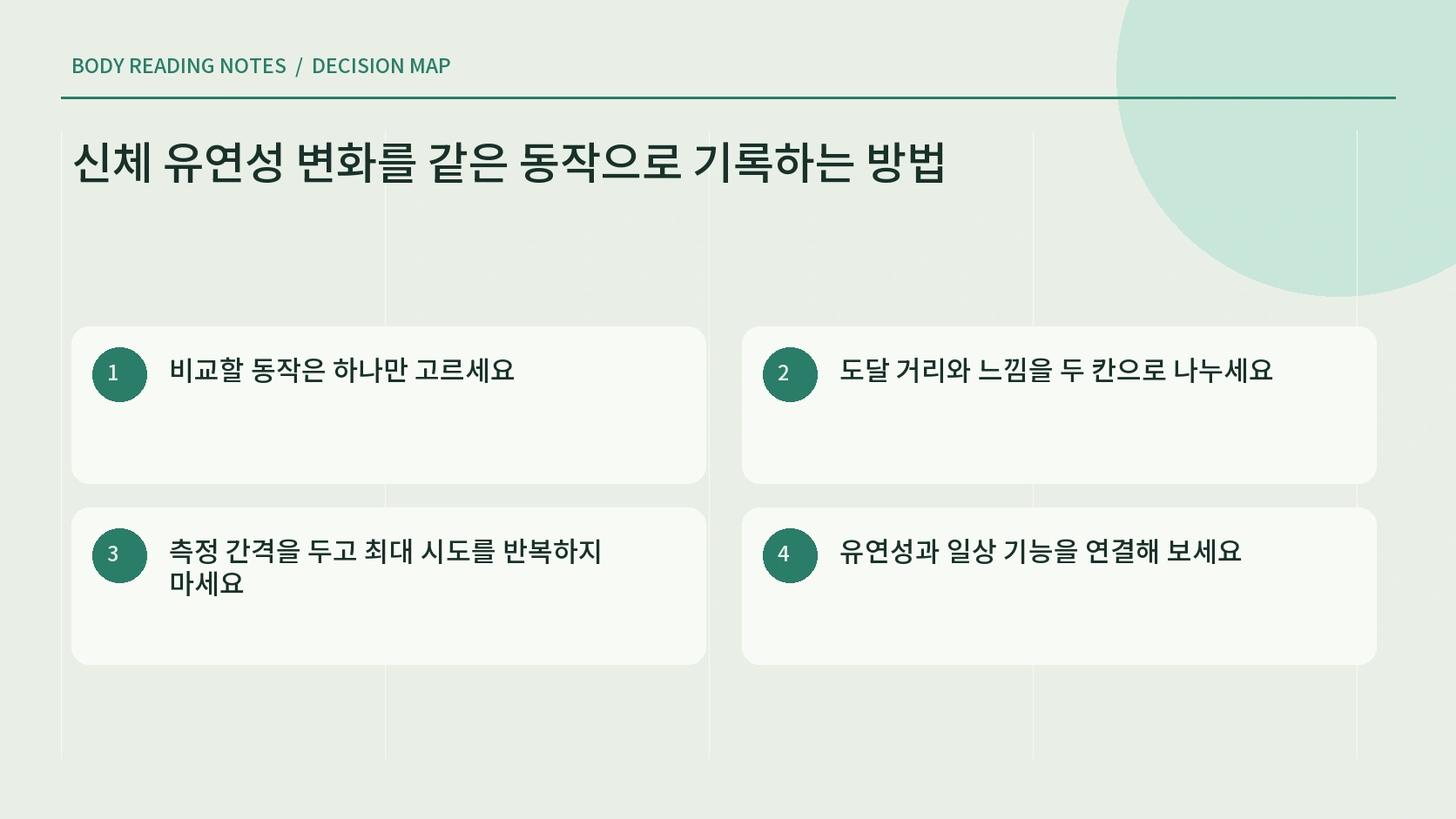 유연성 기록 조건을 일정하게 맞추는 안내