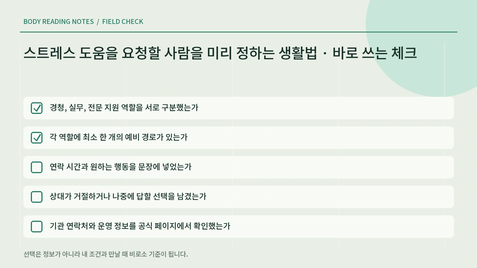 도움 요청 전후에 확인할 연락망 체크리스트