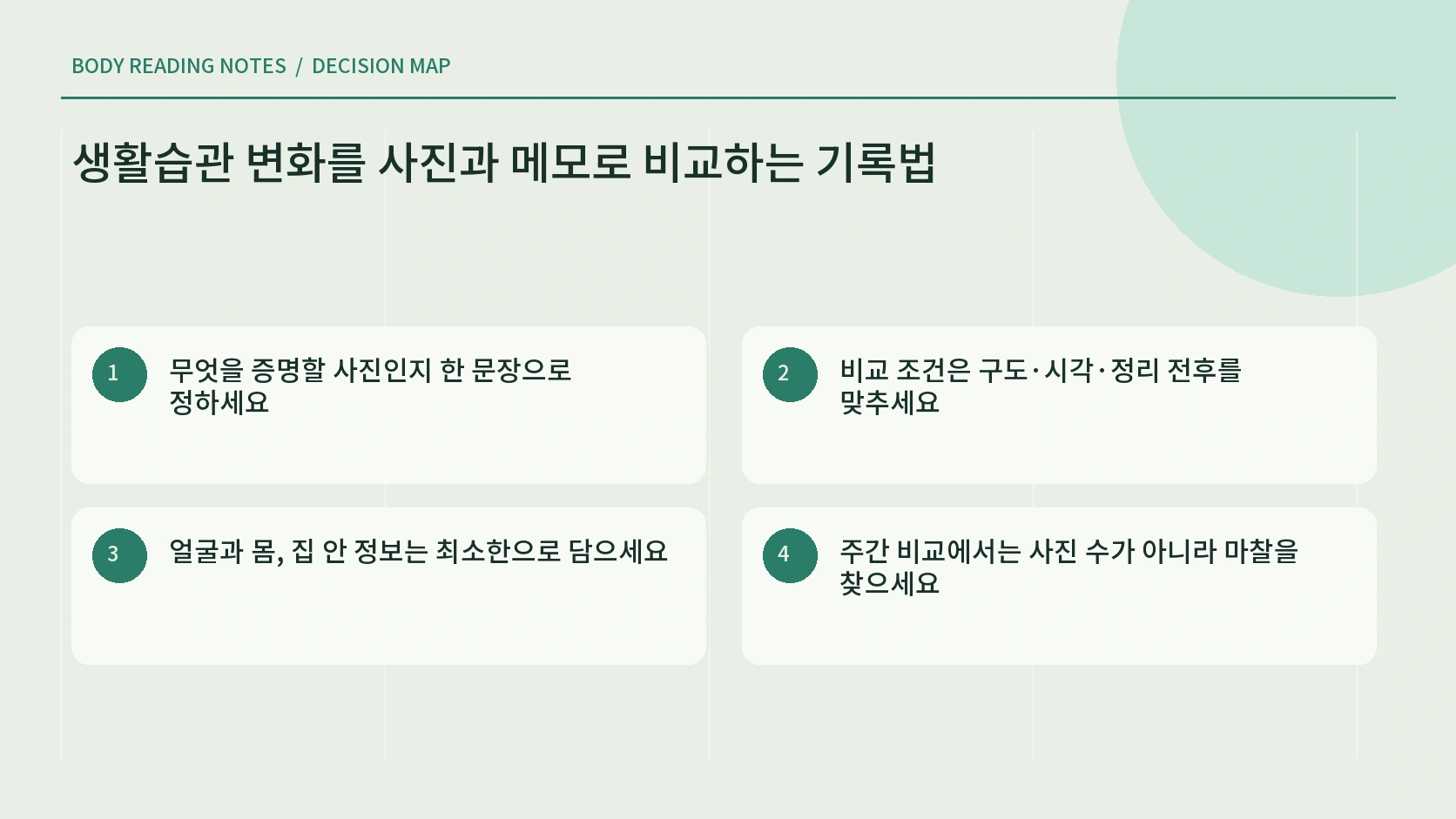 생활 환경 사진과 행동 메모를 짝짓는 기록 안내