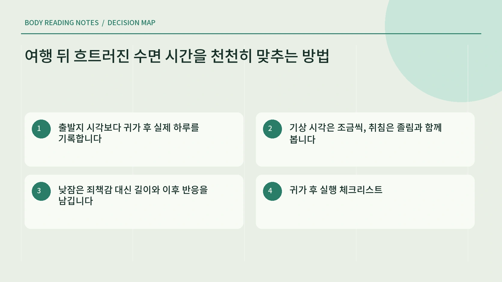 귀가 후 아침과 저녁 생활 신호를 나눈 수면 리듬 복원 안내