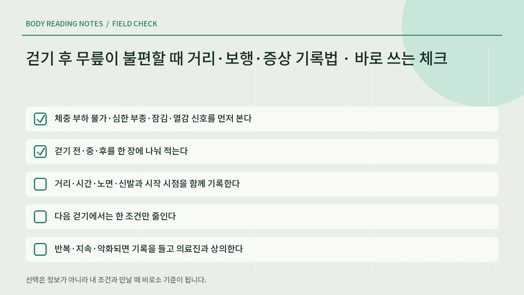 무릎 불편의 활동 조절 상담 긴급 평가 신호를 구분하는 한글 체크리스트