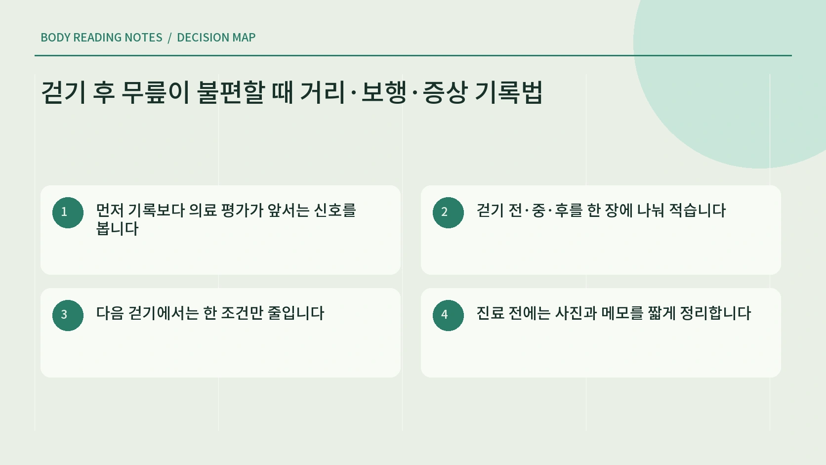 걷기 전 중 후에 거리 노면 보행 무릎 증상을 기록하는 한글 인포그래픽