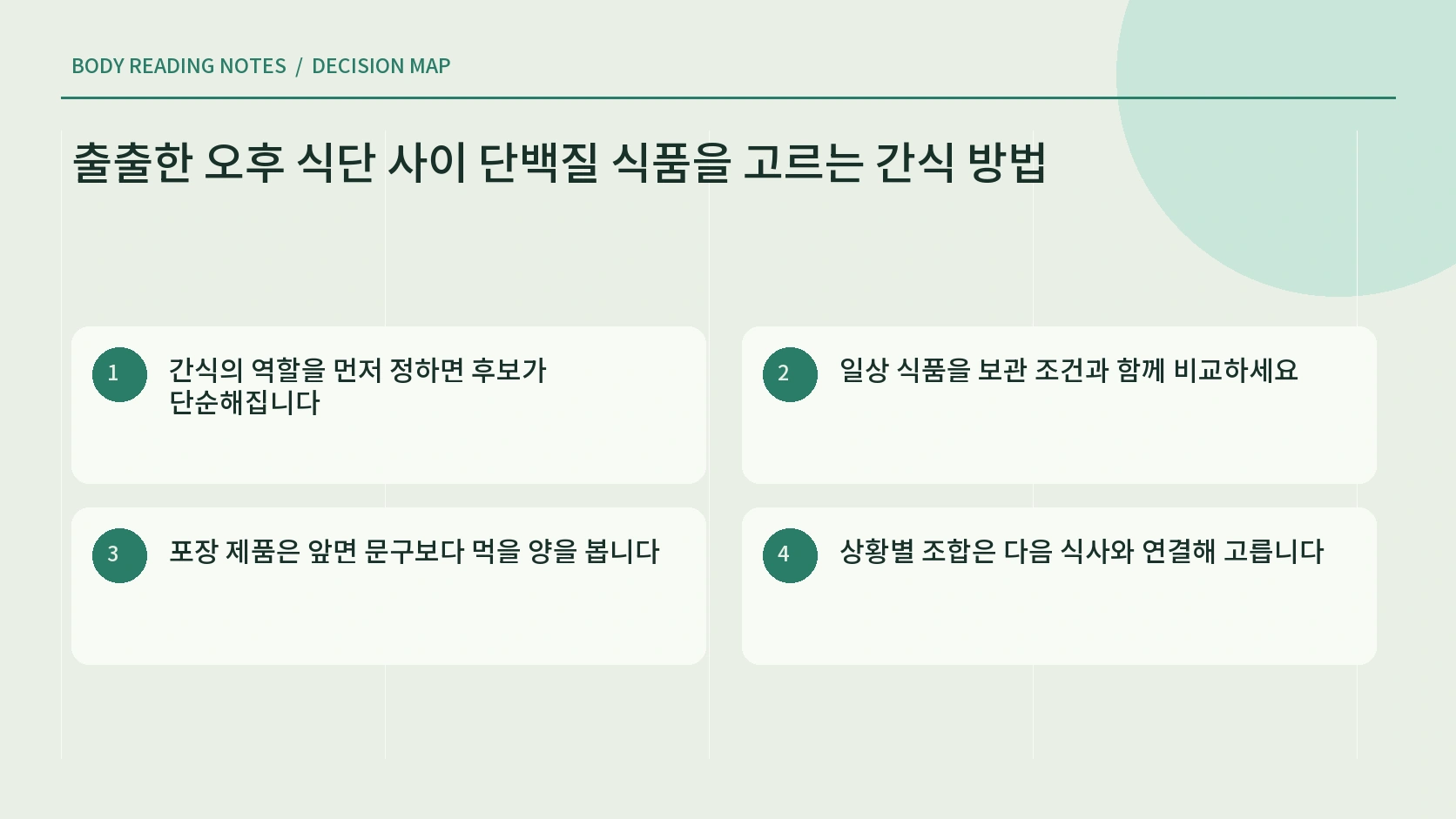 단백질 간식 식품 관찰 순서 인포그래픽