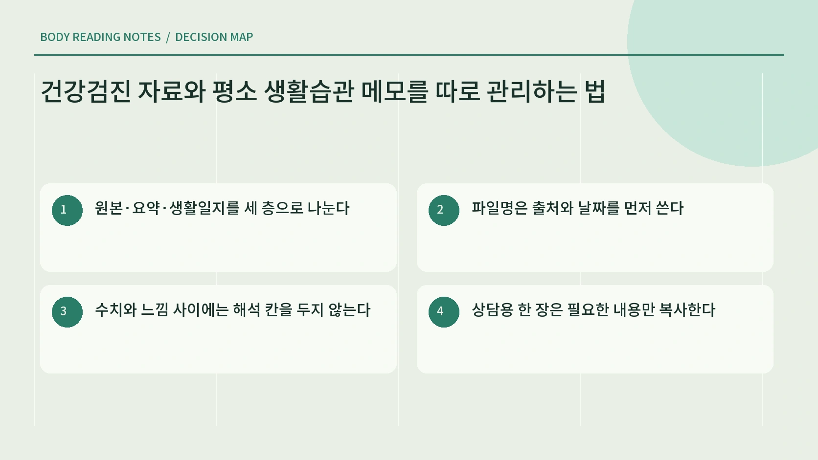 검진 자료와 생활 메모 분리 보관법