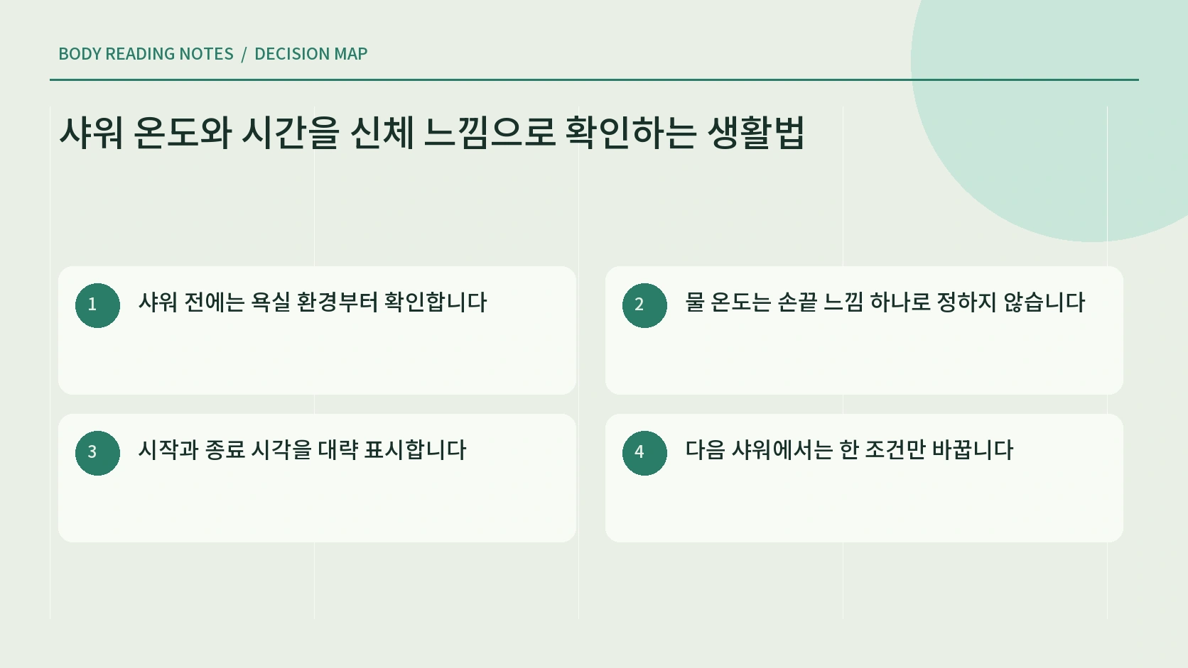 샤워 조건과 신체 느낌 기록 안내